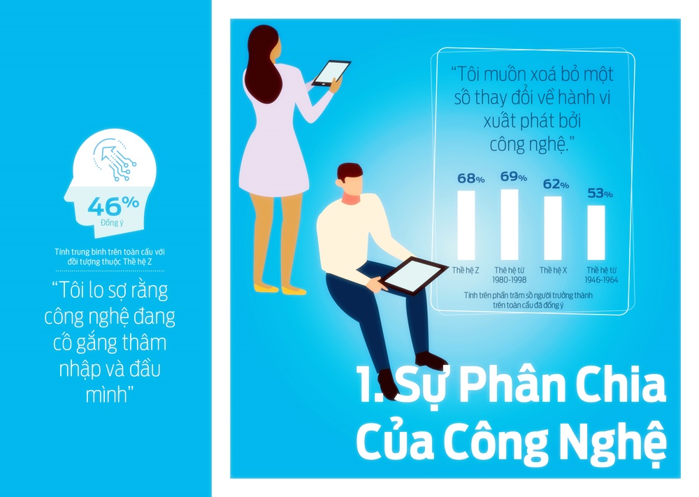 Thú chơi xe - Những xu thế dịch chuyển sẽ bùng nổ năm 2019 (Hình 3).