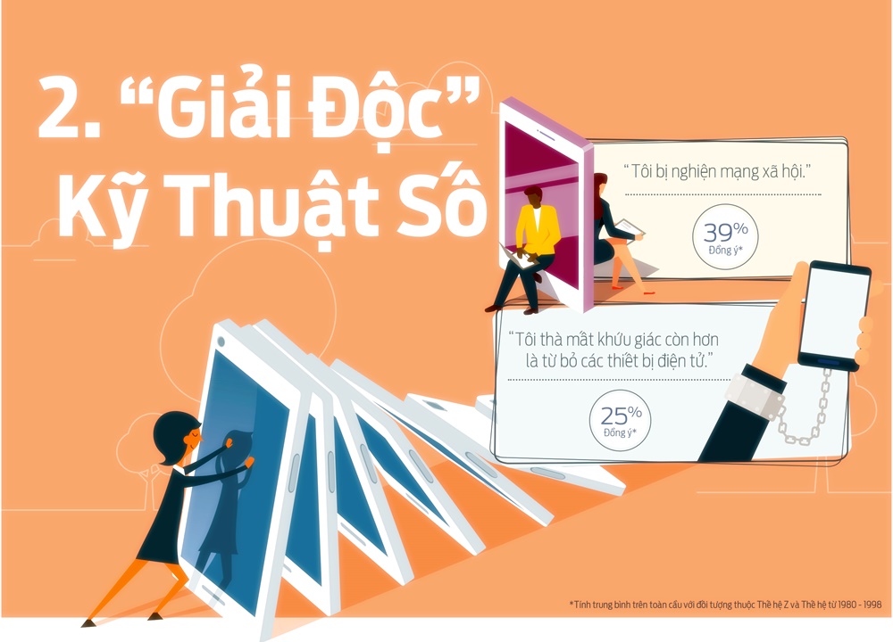 Thú chơi xe - Những xu thế dịch chuyển sẽ bùng nổ năm 2019 (Hình 4).