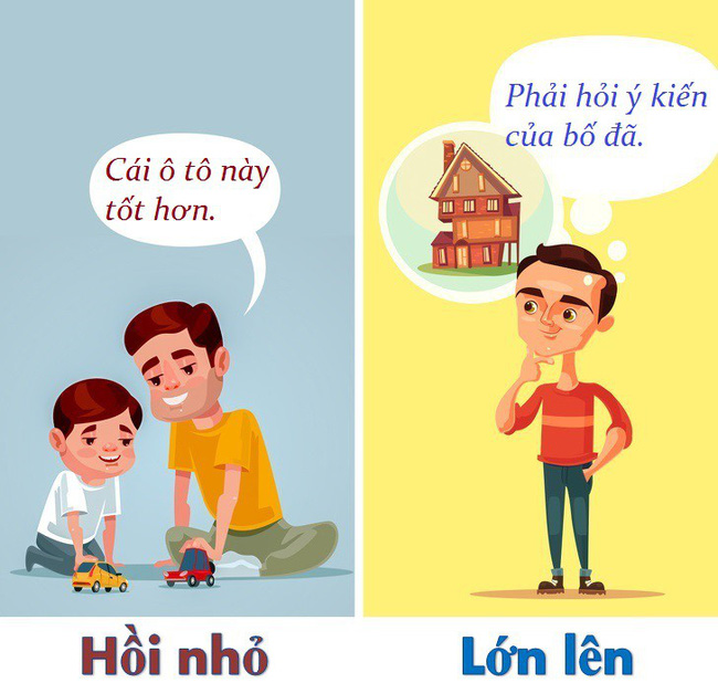 Những quan điểm nuôi dạy con sai lầm gây hệ lụy cho tương lai sau này của trẻ, cha mẹ nên biết để tránh mắc phải - Ảnh 3. Những quan điểm nuôi dạy con sai lầm gây hệ lụy cho tương lai sau này của trẻ, cha mẹ nên biết để tránh mắc phải - Ảnh 3.