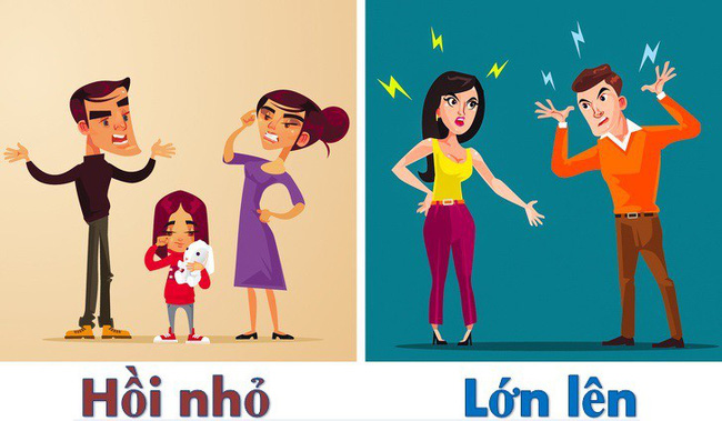 Những quan điểm nuôi dạy con sai lầm gây hệ lụy cho tương lai sau này của trẻ, cha mẹ nên biết để tránh mắc phải - Ảnh 4. Những quan điểm nuôi dạy con sai lầm gây hệ lụy cho tương lai sau này của trẻ, cha mẹ nên biết để tránh mắc phải - Ảnh 4.