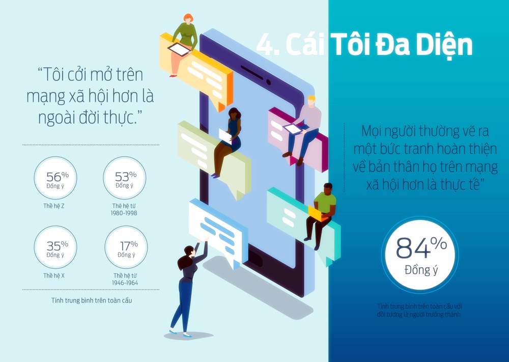 Thú chơi xe - Những xu thế dịch chuyển sẽ bùng nổ năm 2019 (Hình 6).
