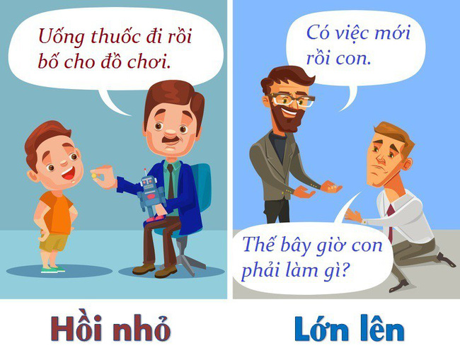 Những quan điểm nuôi dạy con sai lầm gây hệ lụy cho tương lai sau này của trẻ, cha mẹ nên biết để tránh mắc phải - Ảnh 6. Những quan điểm nuôi dạy con sai lầm gây hệ lụy cho tương lai sau này của trẻ, cha mẹ nên biết để tránh mắc phải - Ảnh 6.