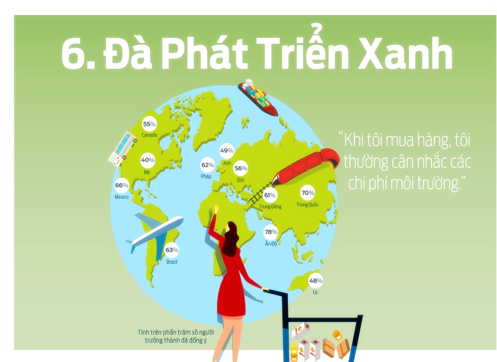 Thú chơi xe - Những xu thế dịch chuyển sẽ bùng nổ năm 2019 (Hình 8).