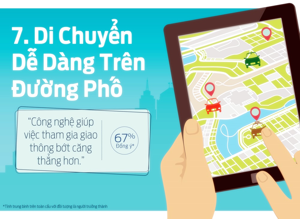 Thú chơi xe - Những xu thế dịch chuyển sẽ bùng nổ năm 2019 (Hình 9).