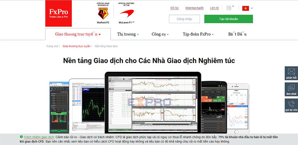 Website Chứng Khoán