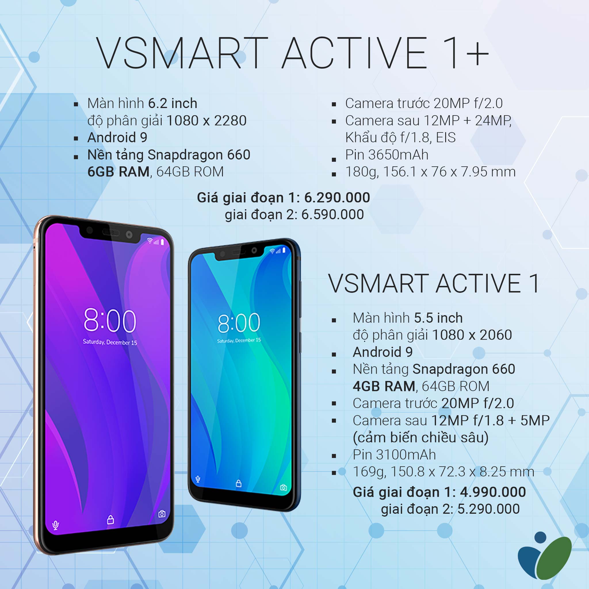 Vsmart Active 1+ thiết kế nổi bật, ấn tượng