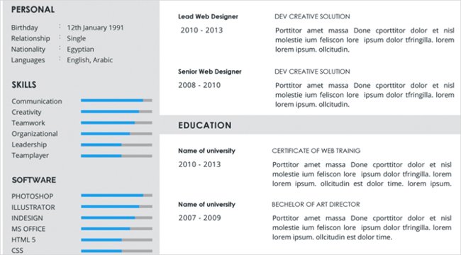 Mẫu CV trắng