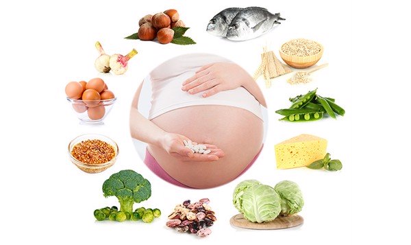 Chế Độ Dinh Dưỡng Theo Từng Tháng Cho Mẹ Bầu| Mẹ Bầu Ăn Gì ...