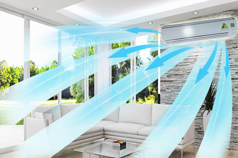 Daikin FTKS50GVMV/ RKS50GVMV Inverter – Máy Lạnh Đại Cồ Việt