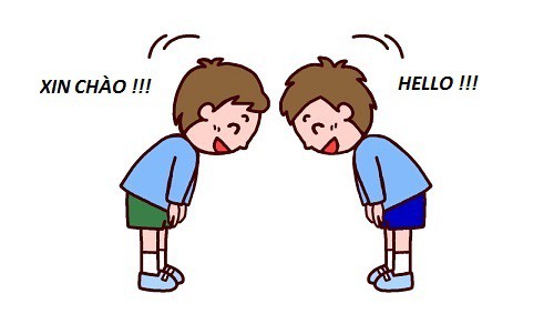 Nằm Ngủ Mơ Thấy Mình Chào Hỏi Là Điềm Báo Gì? Hên Xui