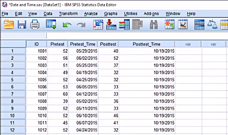 Data gồm các giá trị thời gian Pretes_time và Posttest_time