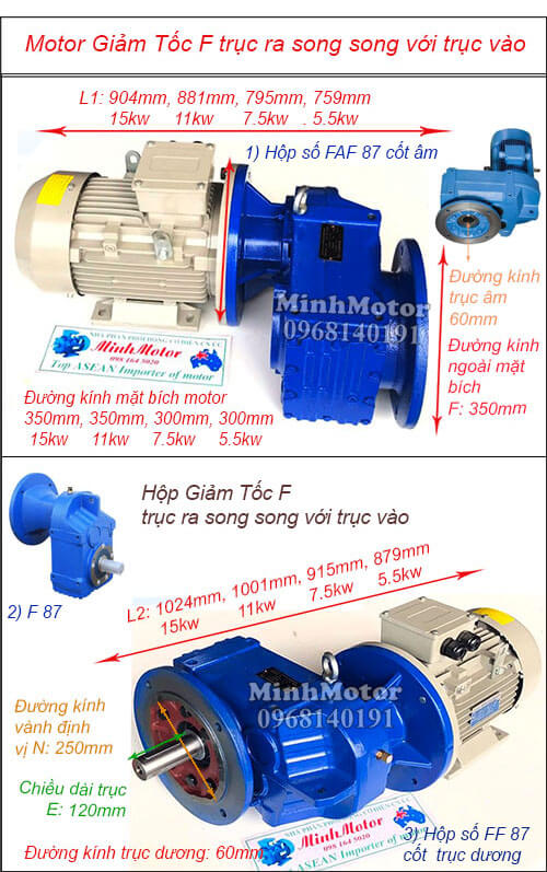 Động cơ giảm tốc trục song song