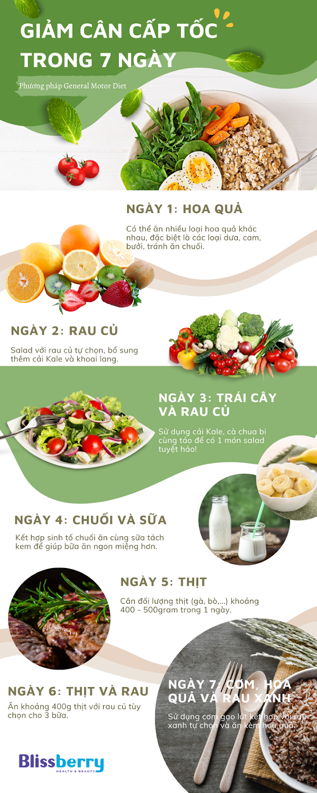 thực đơn giảm cân cấp tốc trong 1 tuần