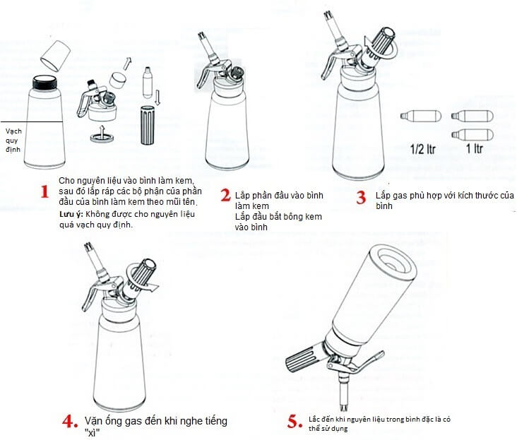 Những lưu ý khi sử dụng bình xịt kem tươi?