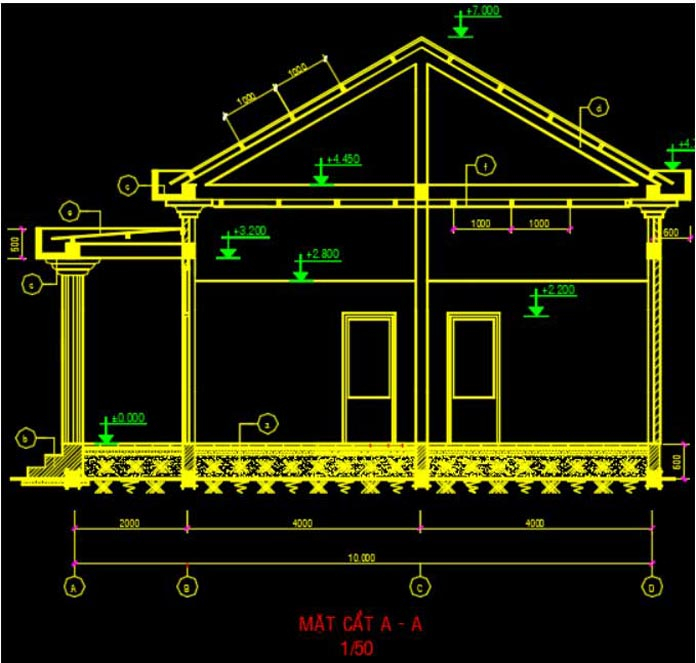 Học autocad ở đâu tốt nhất Hà Nội 2