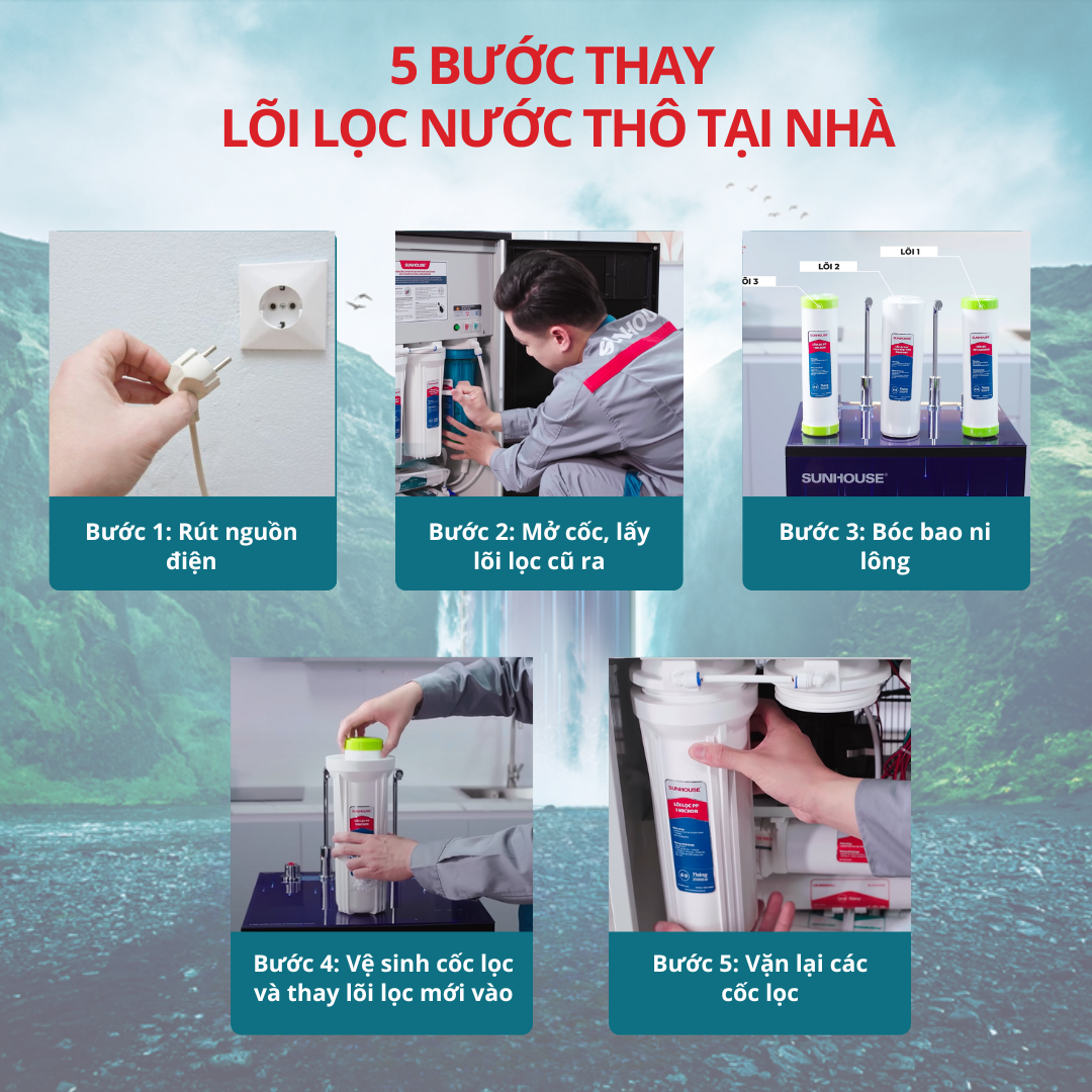Các bước thay lõi lọc đơn giản, nhanh chóng ngay tại nhà 