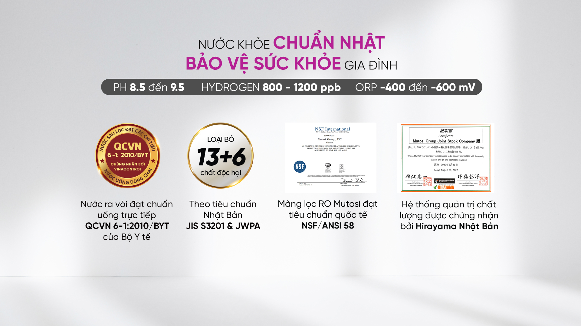 Máy lọc nước nóng lạnh Mutosi đạt tiêu chuẩn chất lượng Nhật Bản & Quốc tế mang lại nguồn nước an toàn tinh khiết.