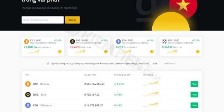 Hướng dẫn cách rút tiền từ Binance nhanh chóng, đơn giản, an toàn