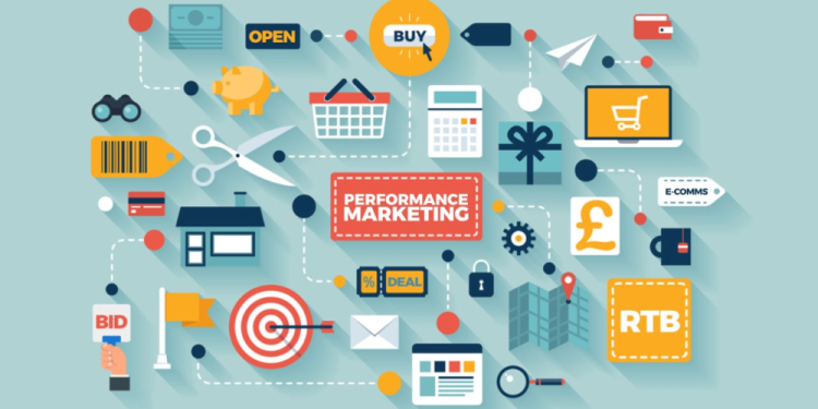 Các Chiến Lược Marketing