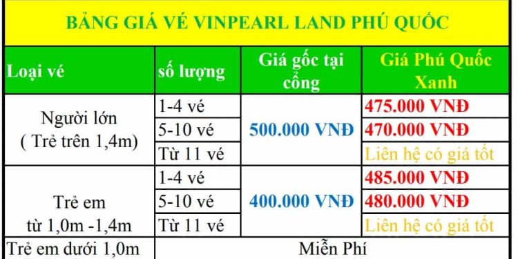 giá vé vinpearl land phú quốc