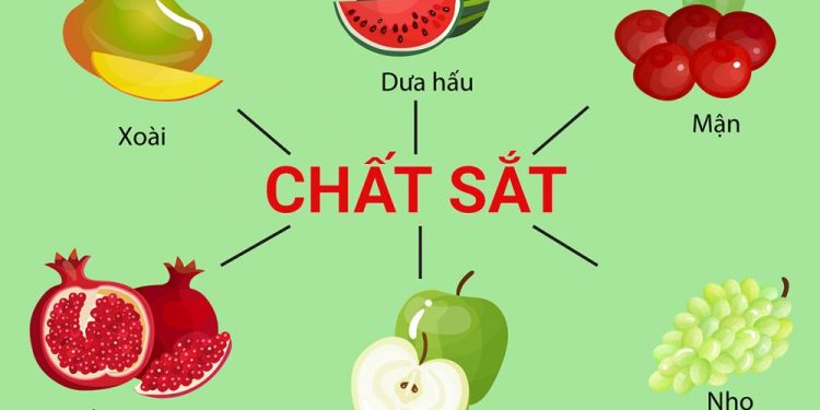 Nhom Trai Cay Can Thiet Cho Cac Me Sau Sinh R3