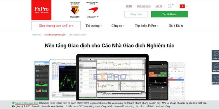 Website Chứng Khoán